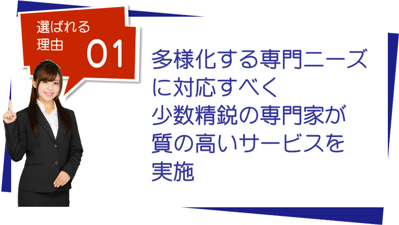 少数精鋭の専門家による対応 福井の不動産会社として選ばれる理由