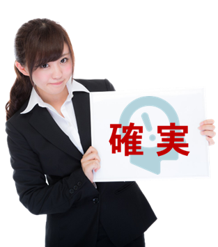 確実